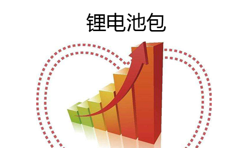 <b>大盤點!香蕉短视频官网池包2018年行業現狀和發展趨勢分析</b>