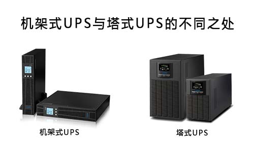 <b>香蕉视频在线免费看電氣機架式UPS與塔式UPS的區別在哪裏?</b>