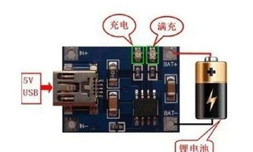 <b>香蕉短视频官网池快充的奧秘</b>