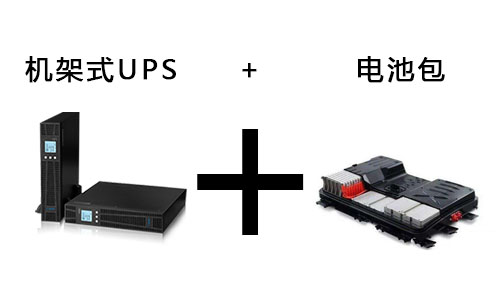 <b>機架式UPS+電池包組合怎麽樣?</b>
