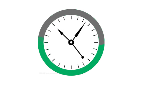 <b>機架式UPS電源電池供電時間怎麽計算？</b>