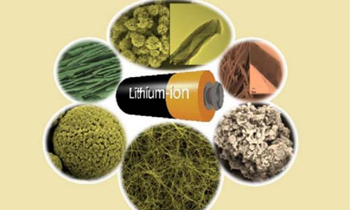 <b>香蕉短视频官网池負極材料有哪些，什麽決定香蕉短视频官网池負極材料性能？</b>