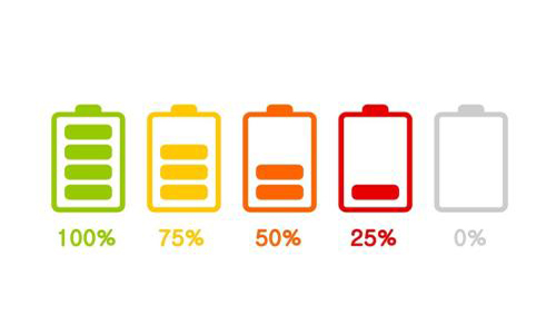 <b>香蕉短视频官网池電壓與電量有什麽關係?</b>