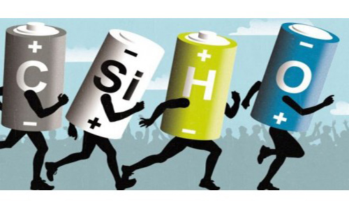 <b>香蕉短视频官网池正極,負極材料和電解液成分詳解</b>