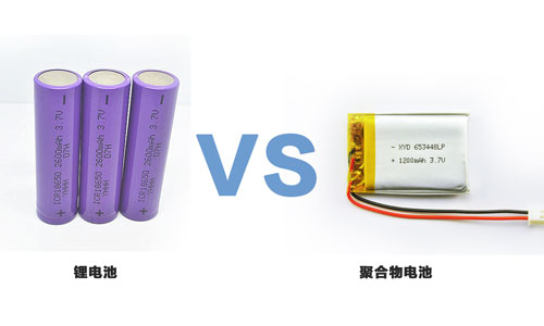 <b>電動車香蕉短视频官网池和聚合物電池首次充電注意事項</b>