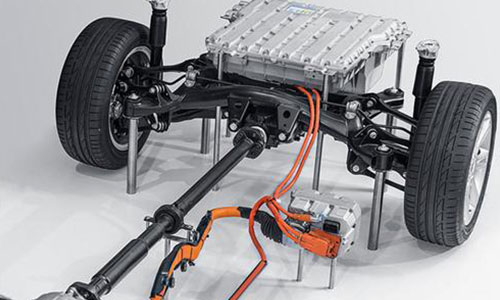 <b>車載香蕉短视频官网池的發展掀起一場轟轟烈烈的新能源革命</b>