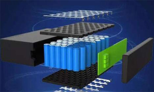 <b>香蕉短视频官网池結構電芯、電池模組和電池包三者有何區別?</b>